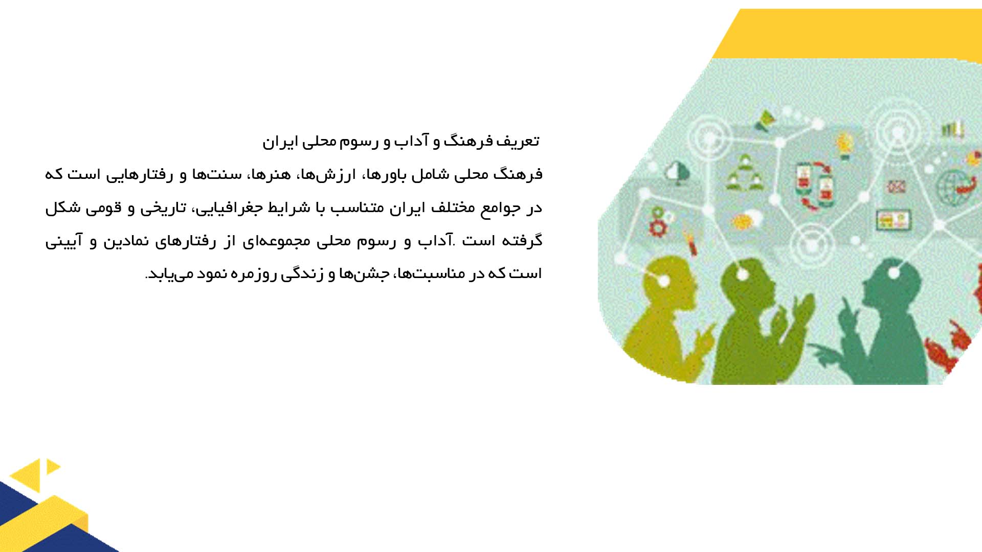 پاورپوینت در مورد فرهنگ و آداب و رسوم محلی ایران